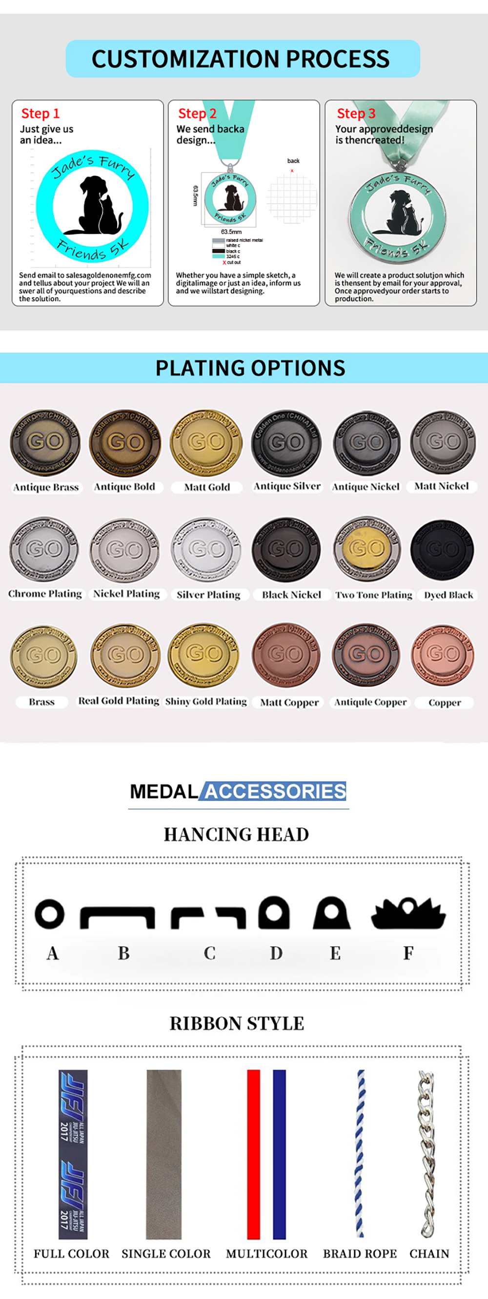 奖牌通用详情页_06 奖牌通用详情页_06