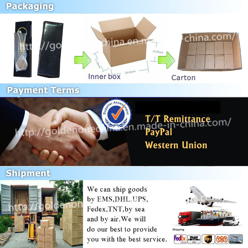 Custom Hot Sale PVC Silicone Car Key Cover