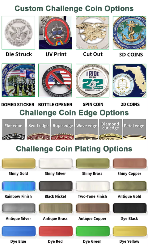 Custom Military Challenge Coins, Crafted with Zinc Alloy Flat Edges And Antique Finish, Suitable for Army Commendations And Unit Honor Ceremonies