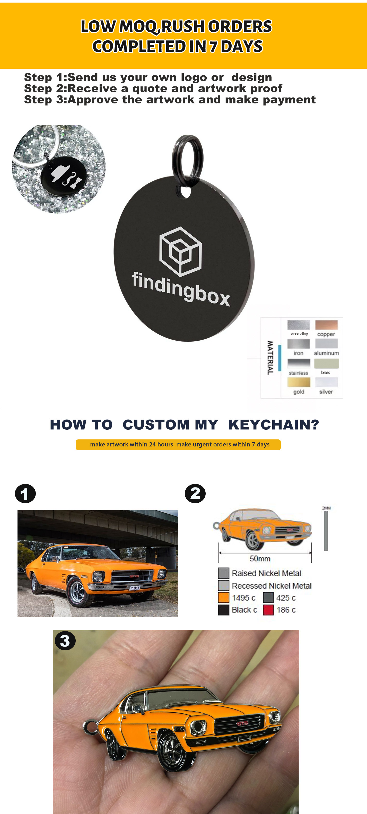 Snappable Key wholesale pu personalized design western embossed texas shape car ...