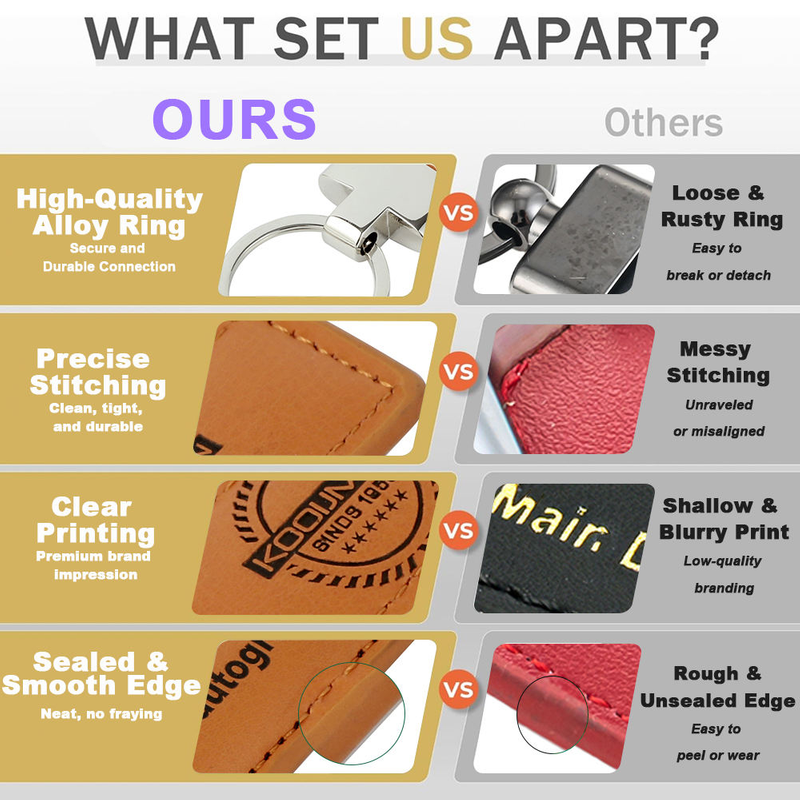 Custom Logo Luxury PU Leather Keychain with Glossy Oil Edge and Cardboard Box for Corporate Branding Gifts