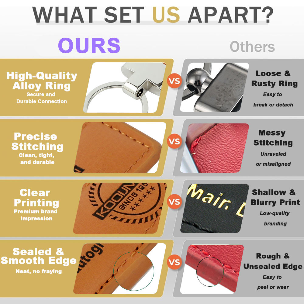 Custom Logo Luxury PU Leather Keychain with Glossy Oil Edge and Cardboard Box for Corporate Branding Gifts