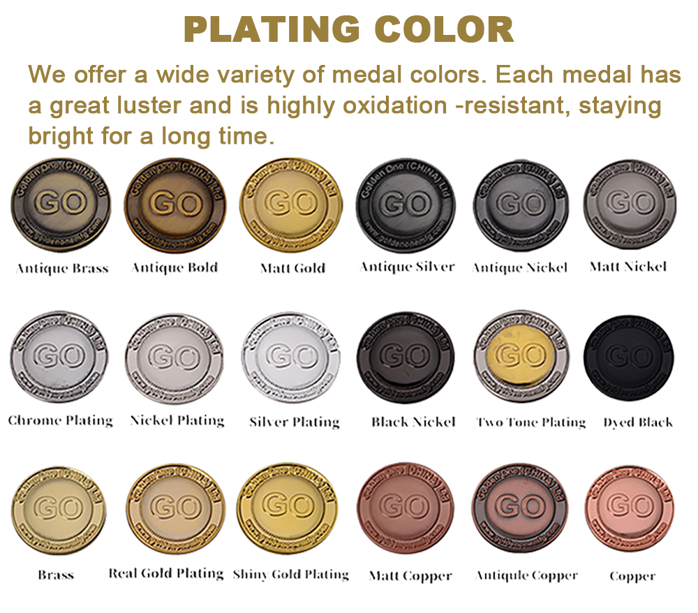 金一双面币详情页_08