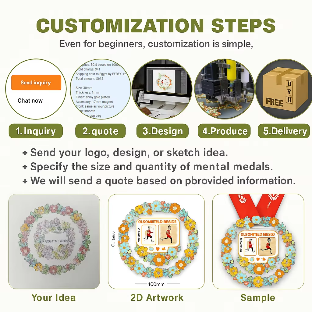 Antique Bronze Commemorative Medal with Sandblasted Back Finish for Historical Anniversaries and Memorial Ceremonies in Velvet Presentation Box