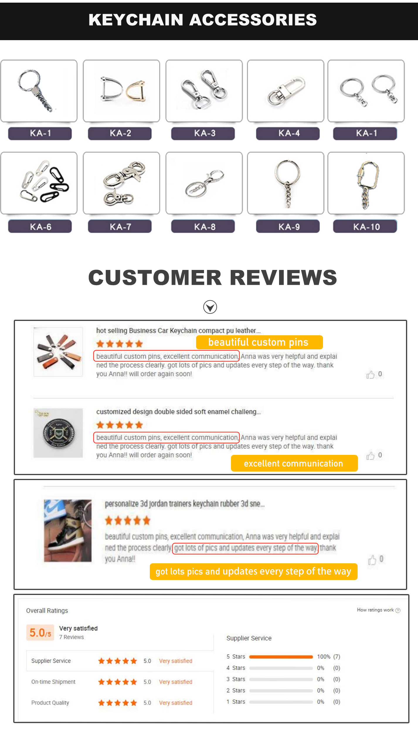 Snappable Key wholesale pu personalized design western embossed texas shape car ...